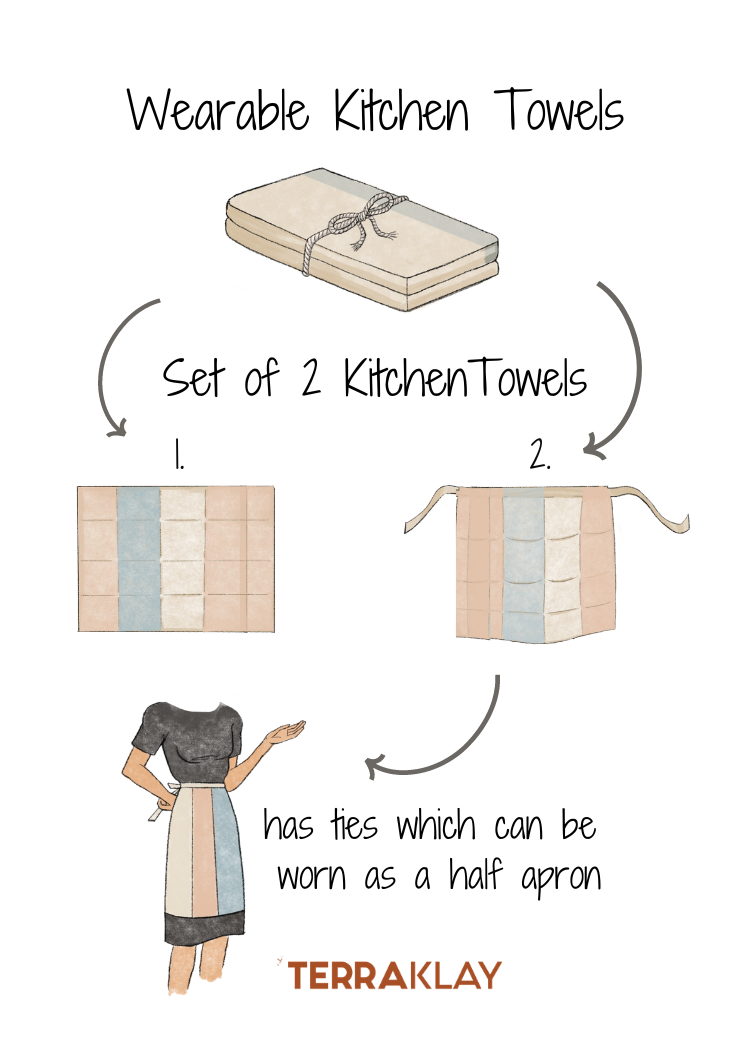 Cotton Tea Towels - Set of 2